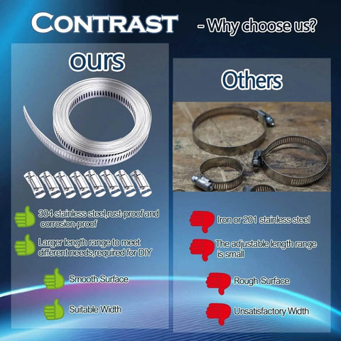 Comparison of 304 Stainless Steel Hose Clamp Assortment Kit With 12 Ft Metal Strap And 8 Stronger Fasteners vs others.