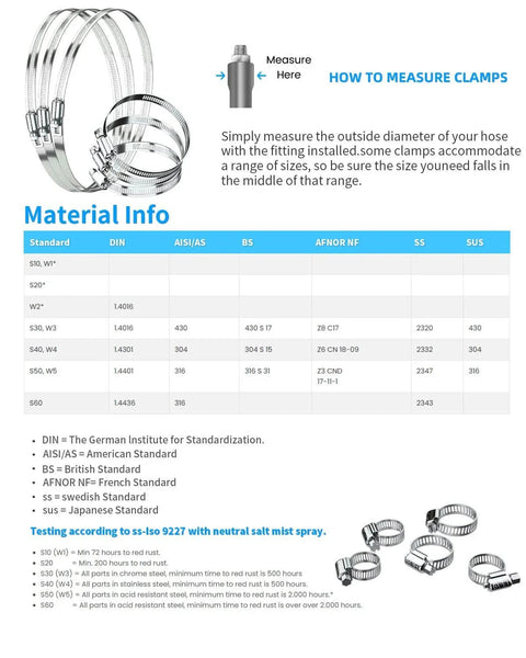 Hose Clamp Set Of Six 12 Inch 304 Stainless Steel Worm Gear Clamps For Fuel Lines Dryers Intercoolers Garden Water Piping Washing Machines And Automotive Plumbing 290mm To 310mm Clamp Size shown in various sizes with measurement details.