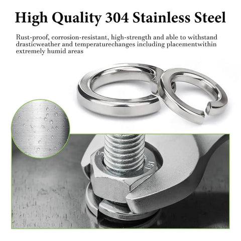Close-up of Spring Lock Washers Assortment Kit 1000 Pack 304 Stainless Steel M2 To M12 showing washers and corrosion resistance.