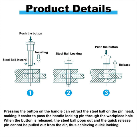 Illustration of how the 1/2 Inch Diameter 304 Stainless Steel Quick Release Pin With 2 Inch Usable Length Push Button Ball Locking Pin functions.