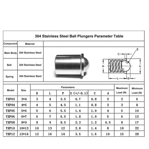 304 stainless steel ball plungers parameter table with diagram and specifications, including 5pcs D5 x L6 spring loaded ball plunger details.