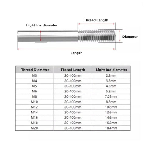 Diagram of 304 Stainless Steel Extension Rods M3-M6 Half Threaded Studs, showing thread length and light bar diameter chart.