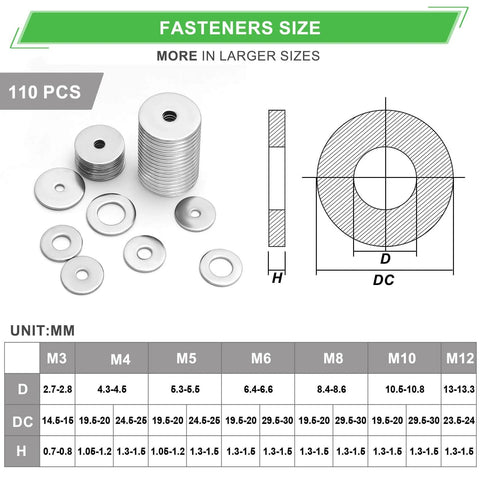 110 Pcs 304 Stainless Steel Metal Flat Washers for Screws and Bolts, Fender Washers Assortment Kit (12 Sizes M3-M12) size diagram