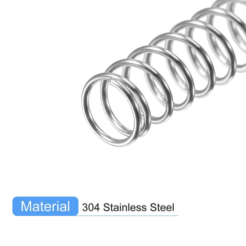 304 stainless steel spring detail used in ✝️ 5-Pack Utility Cart 5 mm Platform Size Stainless Steel Frame Built for Moving Boxes, Appliances, and Heavy Cargo