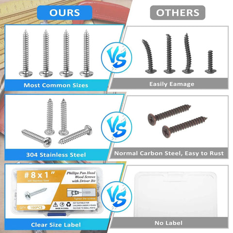 100 Pcs #8 x 1 Inch Pan Head Wood Screws Made from 304 Stainless Steel comparison with competitors, showing size and material differences.