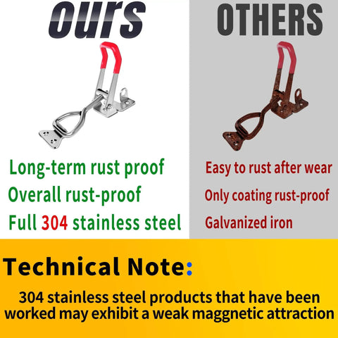 Comparison of heavy duty 304 stainless steel toggle clamp latch with 1320 lb holding capacity and galvanized iron latch