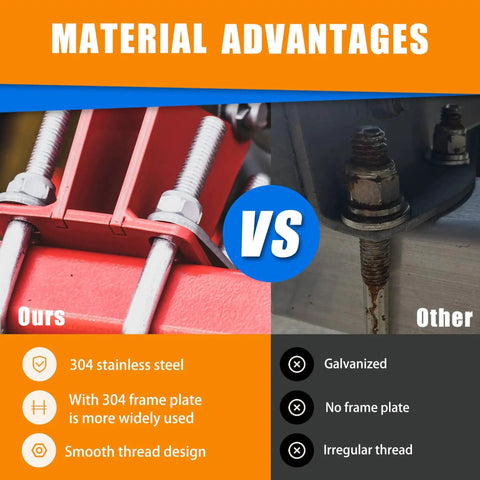 Comparison of heavy duty square U bolts, featuring our 304 stainless steel U bolts vs galvanized with differences highlighted.