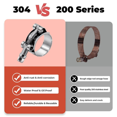 Comparison of 304 stainless steel T-bolt hose clamp vs 200 series clamp with features and benefits for automotive use.