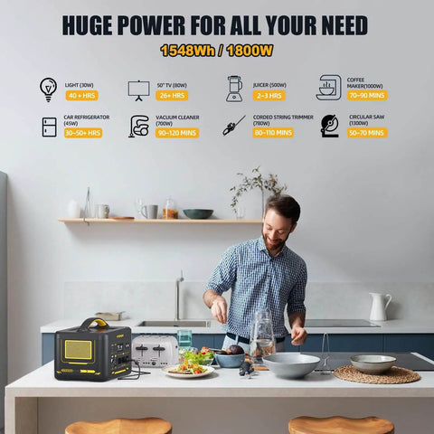 Man cooking in kitchen using Beast 3096Wh Solar Generator With 200W Panel And Extra Battery LiFePO4 Portable Power Station on counter