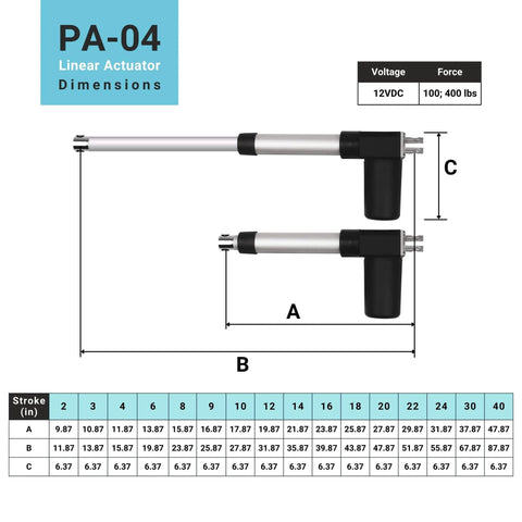 Dimensions of 30 Inch Stroke Electric Linear Actuator, 400 lbs Force, IP66 Water Resistance for automation and manufacturing