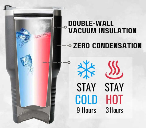 Diagram of Man The Myth The Legend Monogram Stainless Steel Travel Tumbler For Men 30 Oz showing insulation and temperature features.
