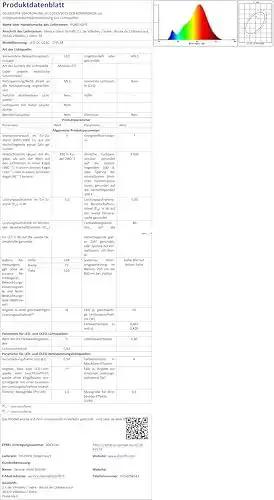 Product specification sheet showing technical details and graph for a lighting device.