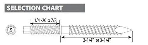 PanelMate Pro Storm Panel Anchors 2-1/4 Inch For Fast, One-Time Installation In Carbon Steel With Stalgard Coating, threaded design
