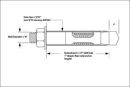 Diagram of concrete sleeve anchors with nuts and washers, zinc plated steel hex head, 5/16 inch by 2.5 inch masonry fasteners
