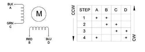 Electrical wiring diagram for High Precision Fifteen To One Planetary Gearbox With Nema Twenty Three Stepper Motor Two Point Eight Amperes.