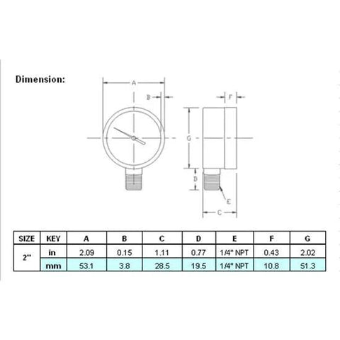 Diagram showing dimensions of Beefy Dry Utility Vacuum Pressure Gauge With Dual Scale PSI And Bar 30 InHg To 0 PSI Black Steel