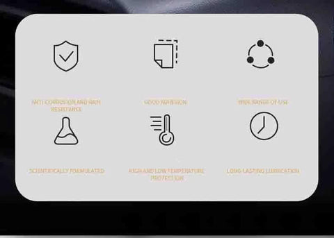 Image showing icons for anti-corrosion, good adhesion, wide range of use, scientifically formulated, temperature protection, long-lasting lubrication.