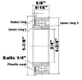 3/4" x 1-3/4" x 5/8" Flanged High Capacity Bearing F2456