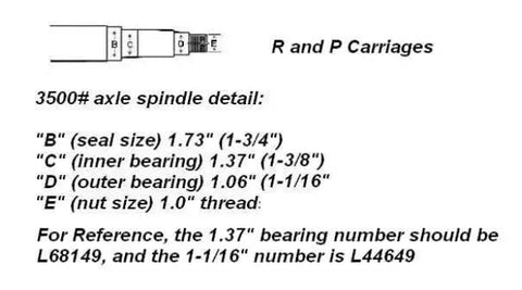 Diagram of spindle details for Four Trailer Bearing Kits For 3500 Lb Axles With 84 Spindle Fit EZ Lube And Standard Hubs.