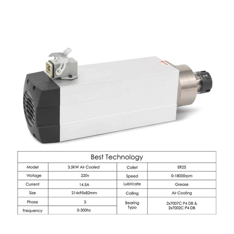 3.5KW ER25 Air Cooled Spindle Motor With Ceramic Bearings, Square Type for CNC Milling Machines, 380V, front view
