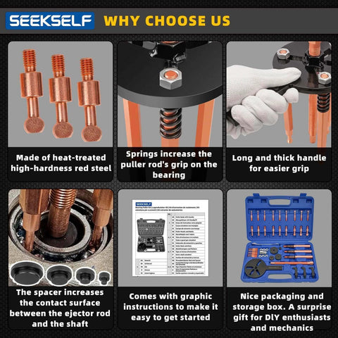 Composite image showcasing features of the 36-in-1 Bearing Puller Set, Inner Bearing Puller Separator Kit, Blind Hole Bearing Removal Tool, Blue.