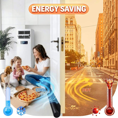 36 Inch Under Door Draft Stopper Blocker Door Sweep Keeps Cold Air Out, Cuts Noise, Light, Odor, Easy Install on interior door
