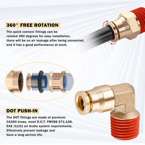 Close-up of Brass DOT Air Line Fittings Kit components showing 360° free rotation and DOT push-in design.