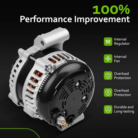 Beefed-Up Replacement Alternator For 2011-2018 Chrysler 300, Dodge Charger, Challenger, Durango, Jeep Grand Cherokee, And Ram 1500 3.6L V6