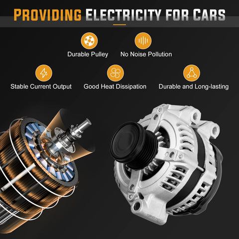 3.6L Alternator Replacement Beefed-Up Plug-And-Play For Avenger 2011-2014 Grand Caravan 2011-2020 Journey image showing part design and features.