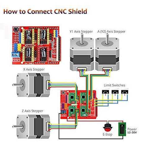 3D Printer CNC Controller Ardiuno CNC kit - for Arduino IDE, GRBL CNC Shield Board+RAMPS 1.4 Mechanical Switch Endstop DRV8825 A4988 Stepper Motor Driver Nema17 Stepper Motor LKB02,Black
