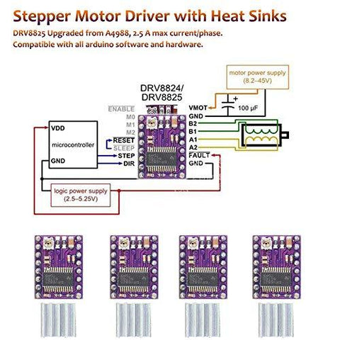 3D Printer CNC Controller Ardiuno CNC kit with for Arduino IDE, GRBL CNC Shield Board+RAMPS 1.4 Mechanical Switch Endstop DRV8825 A4988 Stepper Motor Driver Nema17 Stepper Motor LKB02,Black - VXB Ball Bearings