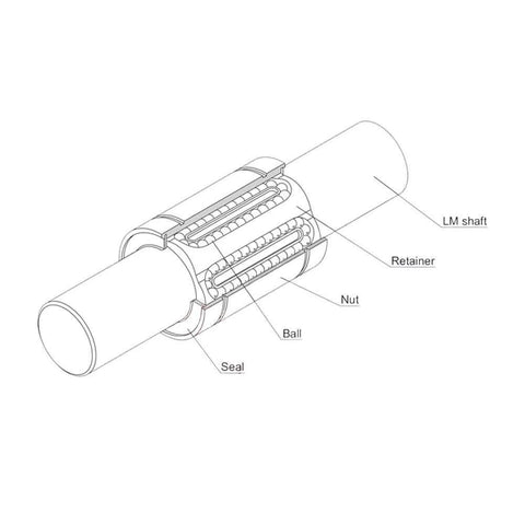 Diagram of ✝️ 3d printer cnc parts linear bearings set for jgaurora a5/a5s/a1/a3s lm08uu bearing pack of 4pcs showing internal components