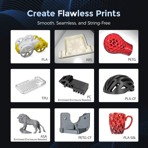 Image of various 3D printed models using different materials like PLA, ABS, and PETG, showcasing capabilities of All Metal CoreXY Desktop 3D Printer With No Fuss Automatic Bed Leveling And Ultra Fast 600mm Per Second Printing For Pristine First Layers, 280°C Direct Extruder With 3S Detachable Nozzle, 220x220x220mm Build Volume, Adventurer 5M By FlashForge.