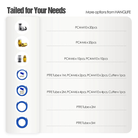 Chart showing different pack options of PC4-M10 fittings and PTFE tubing sizes for 3D printers and pneumatic systems by Hanglife.