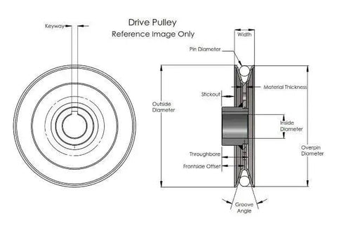 Technical diagram of heavy duty three inch V groove drive pulley with five eighths inch bore for four L A belts in machinery use.