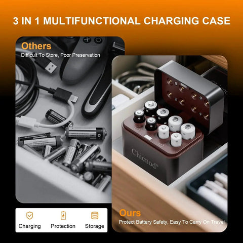 Rechargeable AA And AAA Lithium Batteries 8 Slot Charger 3800mWh case comparison image