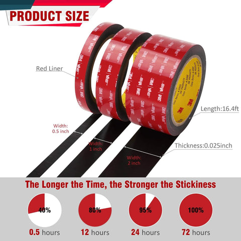 3M 5925 Black Double Sided Foam Tape 0.5 Inch By 18 Feet, showing red liner, product size, and stickiness chart