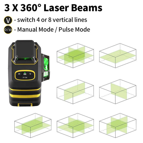 Achieve precise room layouts with a 3x360° green laser level shown with multiple layout options and features for self-leveling.