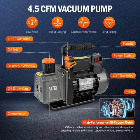 4.5 CFM vacuum pump with oil cap, power switch, and labeled parts, part of Pro Grade 3 Gallon Vacuum Chamber Kit With 4.5 CFM One Third HP Vacuum Pump In 304 Stainless Steel For Wood Stabilizing Degassing Epoxy Resin Silicone And Other Crafts Includes Hose Silencers Oil And Installation Tool Set.