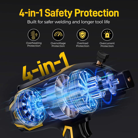 4-in-1 safety protection features of Portable 110V IGBT Inverter Welder with Auto Darkening Goggles Included.