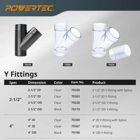 Image of Efficient 4 Inch Y Fitting For Dust Collection Systems That Splits A Single 4 Inch Hose Into Two Lines, Crafted From Durable ABS Plastic With 1/8 Inch Thickness, Ideal For Woodworking Setups, Simplifying Ductwork And Improving Dust Control.