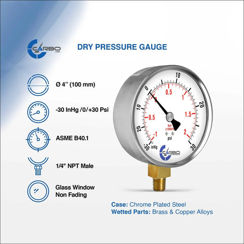 Carbo 4-inch dry pressure gauge, chrome-plated steel case, lower-mount 1/4 in NPT, -30Hg/30PSI