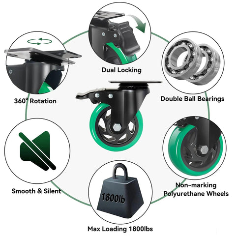 Diagram of 4 Inch Swivel Plate Caster Wheels Set of 4 Heavy Duty 1800 Lbs Total Capacity with Brakes, green finish, dual locking