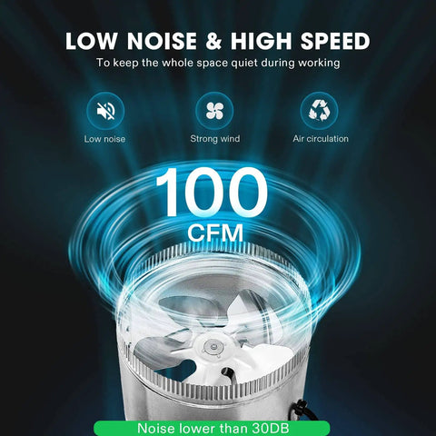 4 Inch Inline Duct Fan 100 CFM Quiet Exhaust For HVAC Systems, low noise ventilation display with airflow graphics