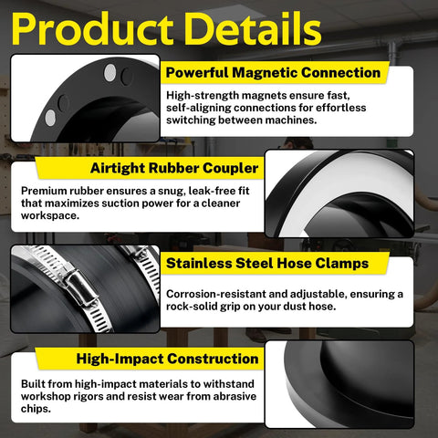 4-Inch Magnetic Dust Collection Kit by Amazon Tools; magnetic connector, rubber coupler, stainless steel hose clamps