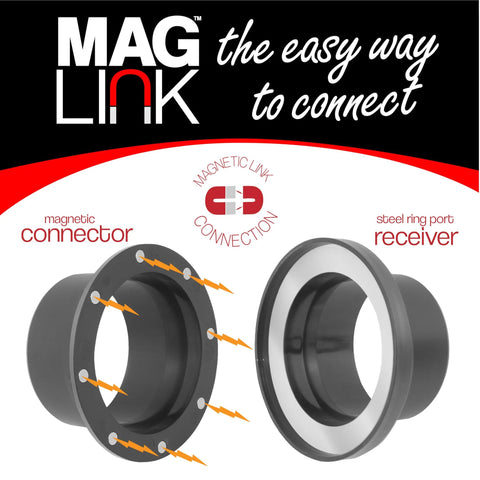 4 Inch Magnetic Dust Collection Fittings Super Pack For Dust Collectors With Quick Connect Hose To Machinery Ports Magnetic Quick Connect System For Fast Secure Hose Swaps And Durable Fittings By Mag Link, showcasing magnetic connector and receiver.
