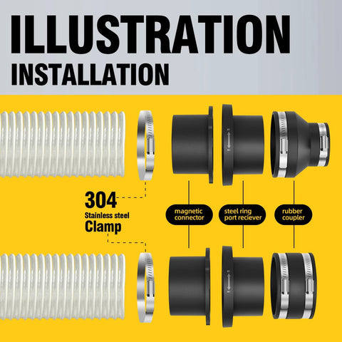 Joinerjetly 4-inch magnetic dust collection fittings starter kit, 3-pack with interlock; magnetic connector