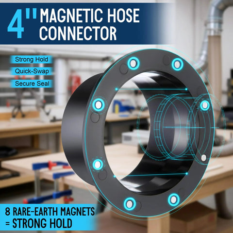 Saillong 2-pack magnetic hose connector, ABS plastic, 4-inch dust-collection fittings for 4-inch and 2-1/2-inch couplings