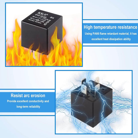4 Pack 5 Pin 40A Waterproof 12V Car Relays with PA66 Housing, highlighting heat resistance and arc erosion resistance features.