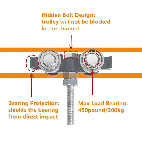 Four Wheel Silent Trolley Rollers Assembly For Unistrut Channel With Hidden Bolt Design Compatible With One And Five Eighths Inch Wide And Taller Strut Channels Black Finish Pack Of Two Designed For Smooth Quiet Operation On Warehouse Racking And, showing bearing protection and max load info
